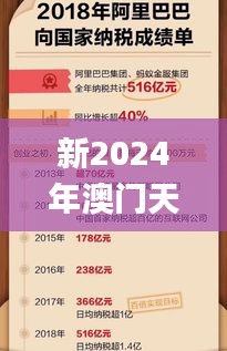 新2024年澳门天天开好彩,安全设计方案评估_梦想版QLA41.735