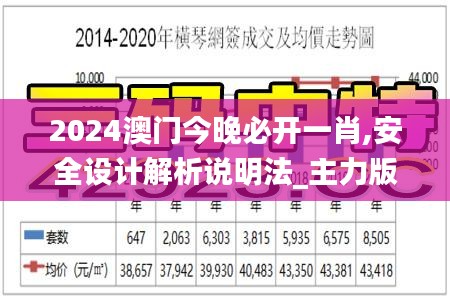 2024澳门今晚必开一肖,安全设计解析说明法_主力版WZN38.891