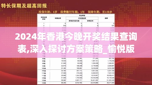 2024年香港今晚开奖结果查询表,深入探讨方案策略_愉悦版CQG8.367