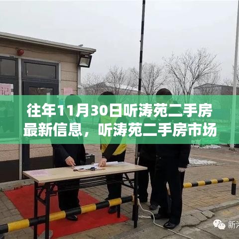 听涛苑二手房市场深度解析，最新观察与回顾，11月30日数据报告