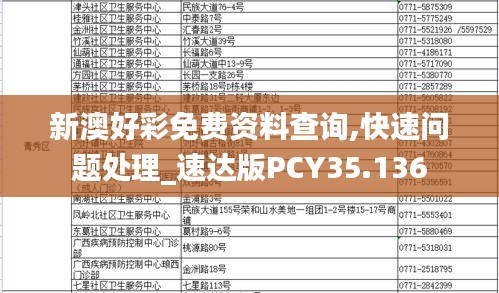 新澳好彩免费资料查询,快速问题处理_速达版PCY35.136