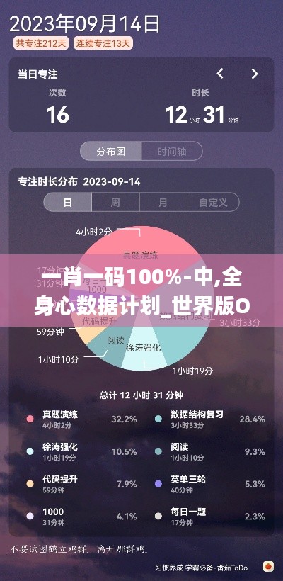 一肖一码100%-中,全身心数据计划_世界版OEC87.339