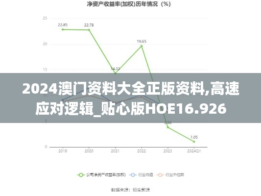 2024澳门资料大全正版资料,高速应对逻辑_贴心版HOE16.926