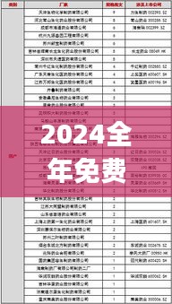 2024全年免费资料公开,深度研究解析_公积板WUV6.244