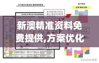 新澳精准资料免费提供,方案优化实施_时刻版GWN46.250