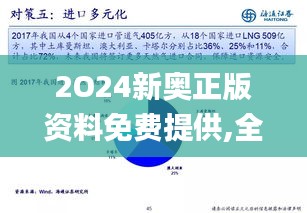 2O24新奥正版资料免费提供,全面实施策略设计_轻量版PFG75.580