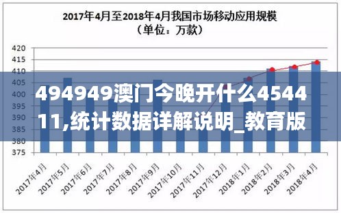 494949澳门今晚开什么454411,统计数据详解说明_教育版RHD80.794