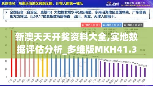 新澳天天开奖资料大全,实地数据评估分析_多维版MKH41.301