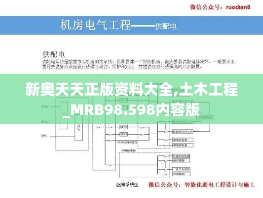 新奥天天正版资料大全,土木工程_MRB98.598内容版