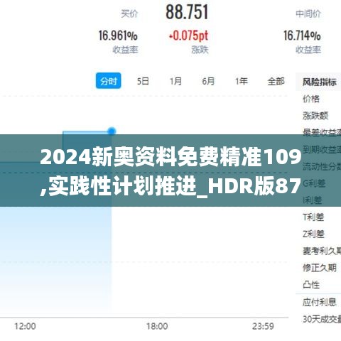 2024新奥资料免费精准109,实践性计划推进_HDR版87.95