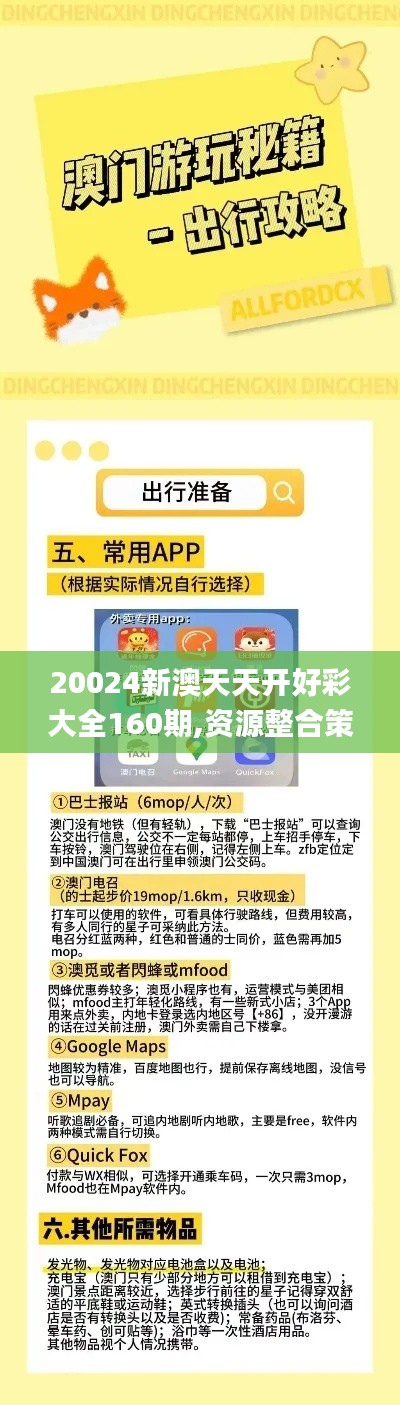 20024新澳天天开好彩大全160期,资源整合策略_Tablet75.933