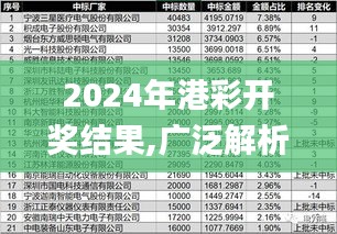 2024年港彩开奖结果,广泛解析方法评估_钱包版25.99