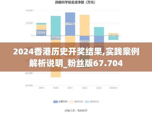 2024香港历史开奖结果,实践案例解析说明_粉丝版67.704