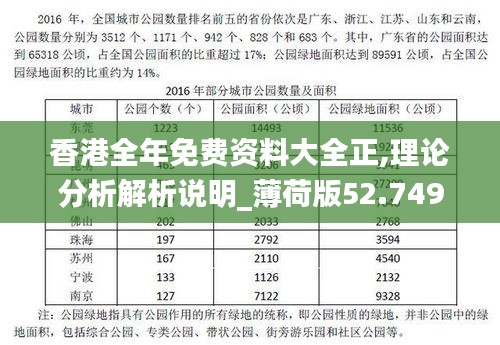 香港全年免费资料大全正,理论分析解析说明_薄荷版52.749