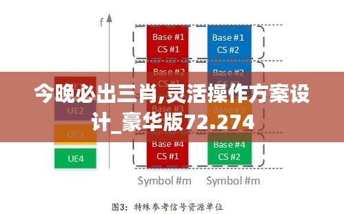 今晚必出三肖,灵活操作方案设计_豪华版72.274