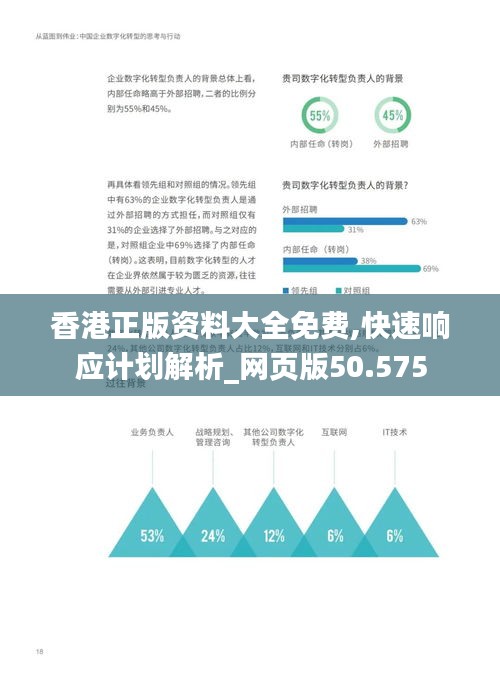 香港正版资料大全免费,快速响应计划解析_网页版50.575