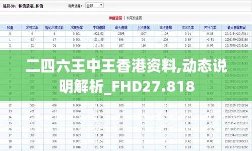 二四六王中王香港资料,动态说明解析_FHD27.818