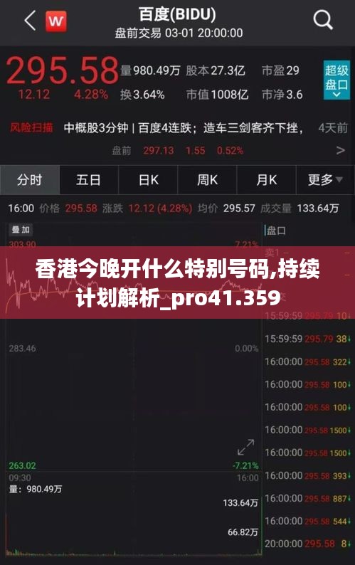 香港今晚开什么特别号码,持续计划解析_pro41.359