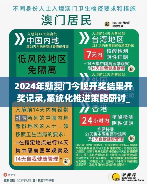 2024年新澳门今晚开奖结果开奖记录,系统化推进策略研讨_Plus32.573