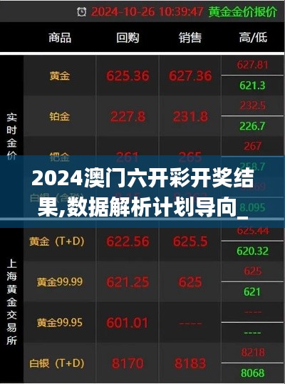 2024澳门六开彩开奖结果,数据解析计划导向_4DM12.627