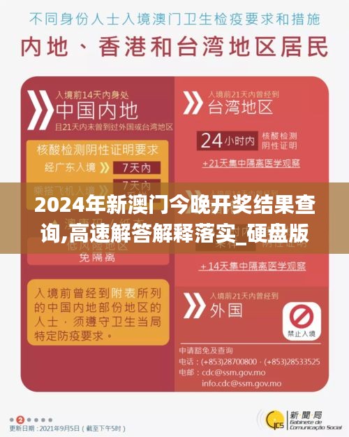 2024年新澳门今晚开奖结果查询,高速解答解释落实_硬盘版22.45