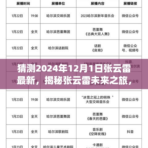 揭秘张云雷未来之旅，预测张云雷在2024年12月1日的全新风采与未来揭秘