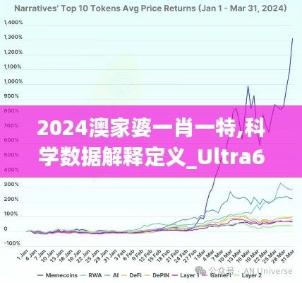 删华就素 第2页