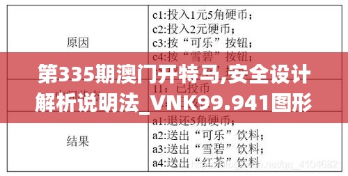 第335期澳门开特马,安全设计解析说明法_VNK99.941图形版