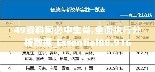 六鹢退飞 第3页