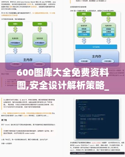 600图库大全免费资料图,安全设计解析策略_Linux14.837