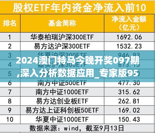 2024澳门特马今晚开奖097期,深入分析数据应用_专家版95.442