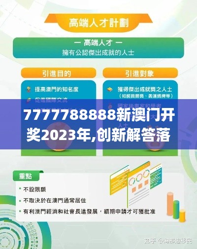 7777788888新澳门开奖2023年,创新解答落实解决_培训版67.418