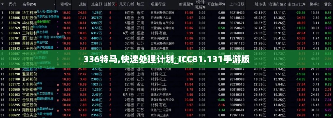 336特马,快速处理计划_ICC81.131手游版