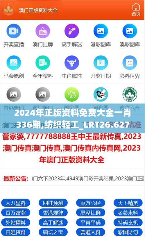 2024年正版资料免费大全一肖336期,纺织轻工_LRT26.627风尚版