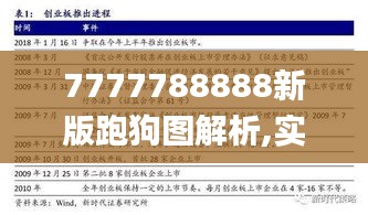 7777788888新版跑狗图解析,实地验证策略数据_X版34.987