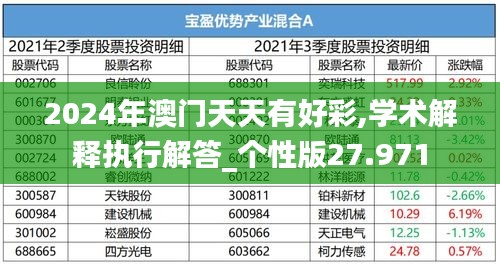 2024年澳门天天有好彩,学术解释执行解答_个性版27.971