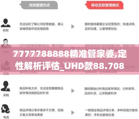 7777788888精准管家婆,定性解析评估_UHD款88.708