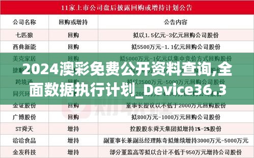 2024澳彩免费公开资料查询,全面数据执行计划_Device36.348