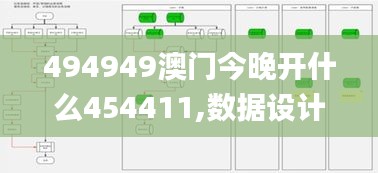 494949澳门今晚开什么454411,数据设计驱动策略_4DM11.222