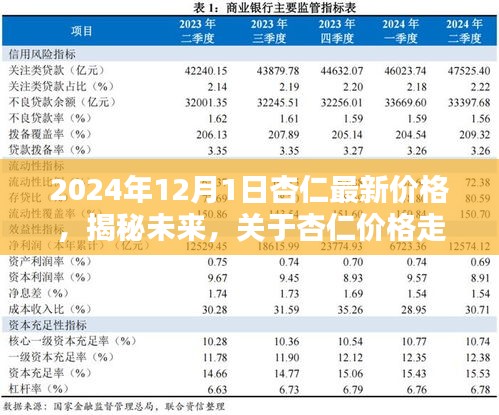 揭秘杏仁最新价格走势，探讨未来杏仁价格趋势（以2024年12月1日为中心）