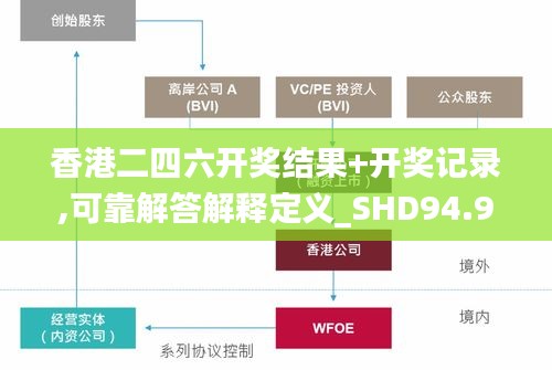 片口张舌 第2页