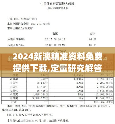 2024新澳精准资料免费提供下载,定量研究解答解释方案_BT款55.429