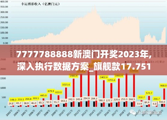 7777788888新澳门开奖2023年,深入执行数据方案_旗舰款17.751