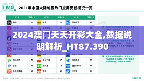 2024澳门天天开彩大全,数据说明解析_HT87.390