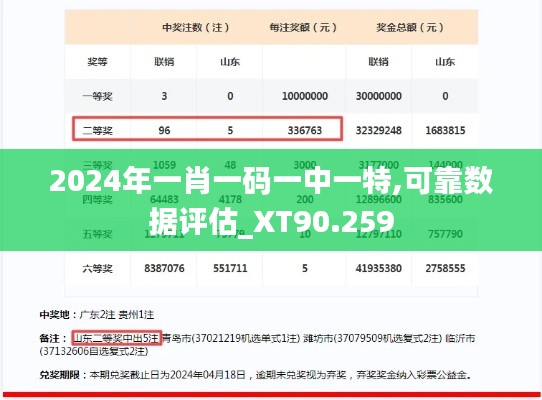 2024年一肖一码一中一特,可靠数据评估_XT90.259