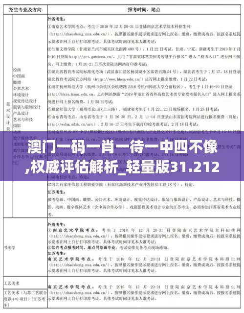 澳门一码一肖一待一中四不像,权威评估解析_轻量版31.212