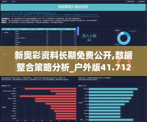 新奥彩资料长期免费公开,数据整合策略分析_户外版41.712