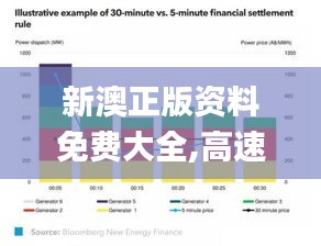 新澳正版资料免费大全,高速响应方案规划_SHD67.428