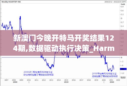 新澳门今晚开特马开奖结果124期,数据驱动执行决策_Harmony83.560