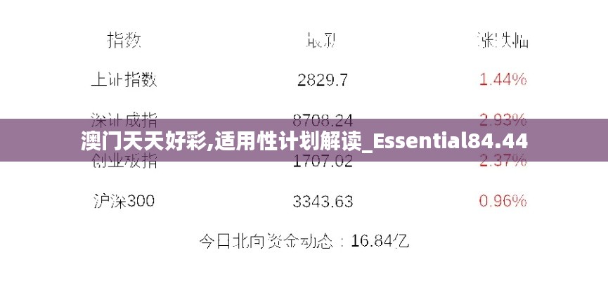 澳门天天好彩,适用性计划解读_Essential84.44